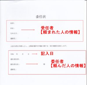 古物商許可申請の委任状の記入例