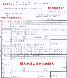 古物商許可申請書【記入例】