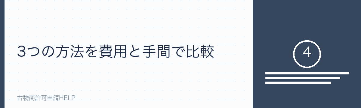 3つの方法を費用と手間で比較